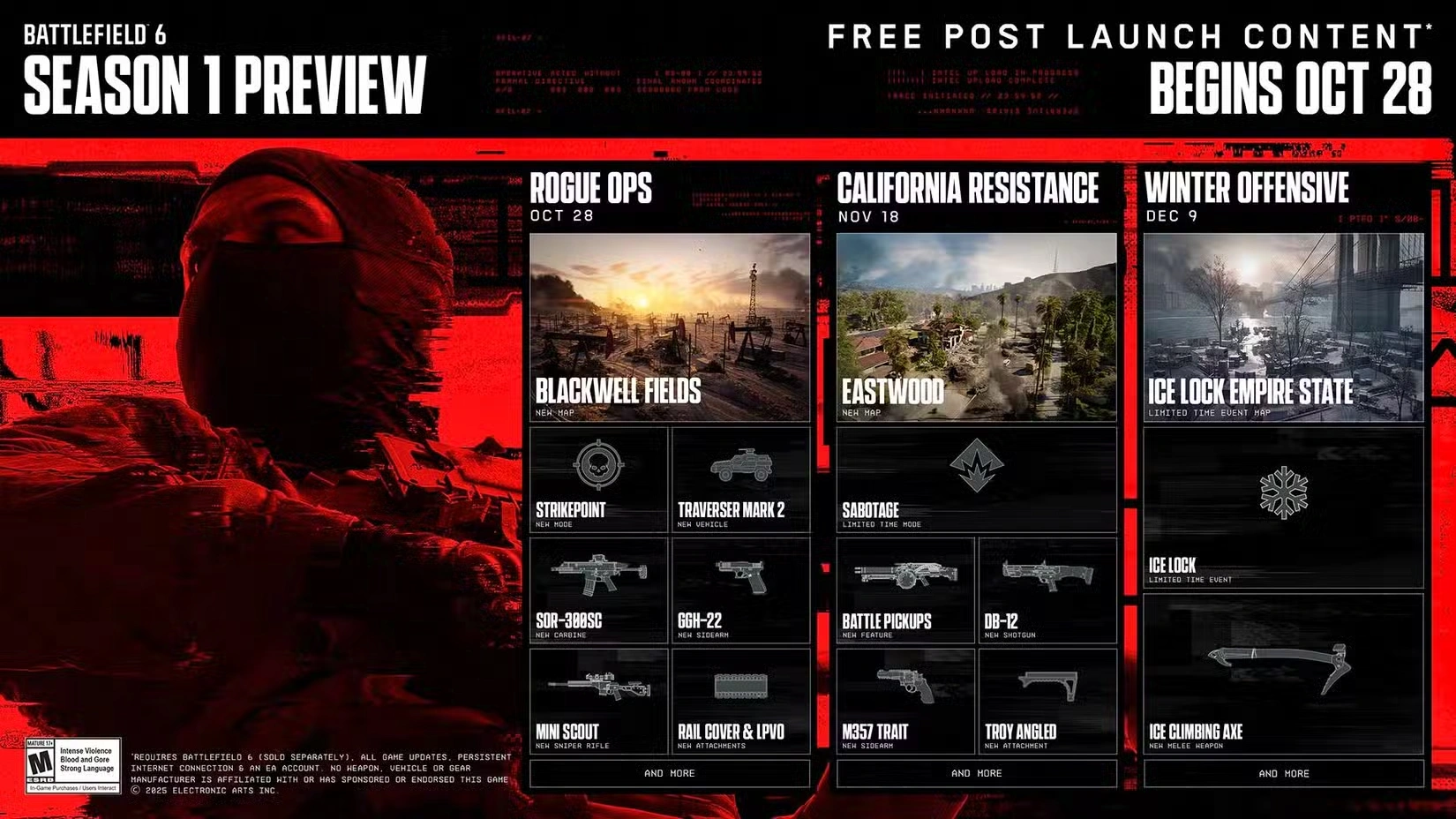 Battlefield 6 S1 Launching Roadmap  Timeline