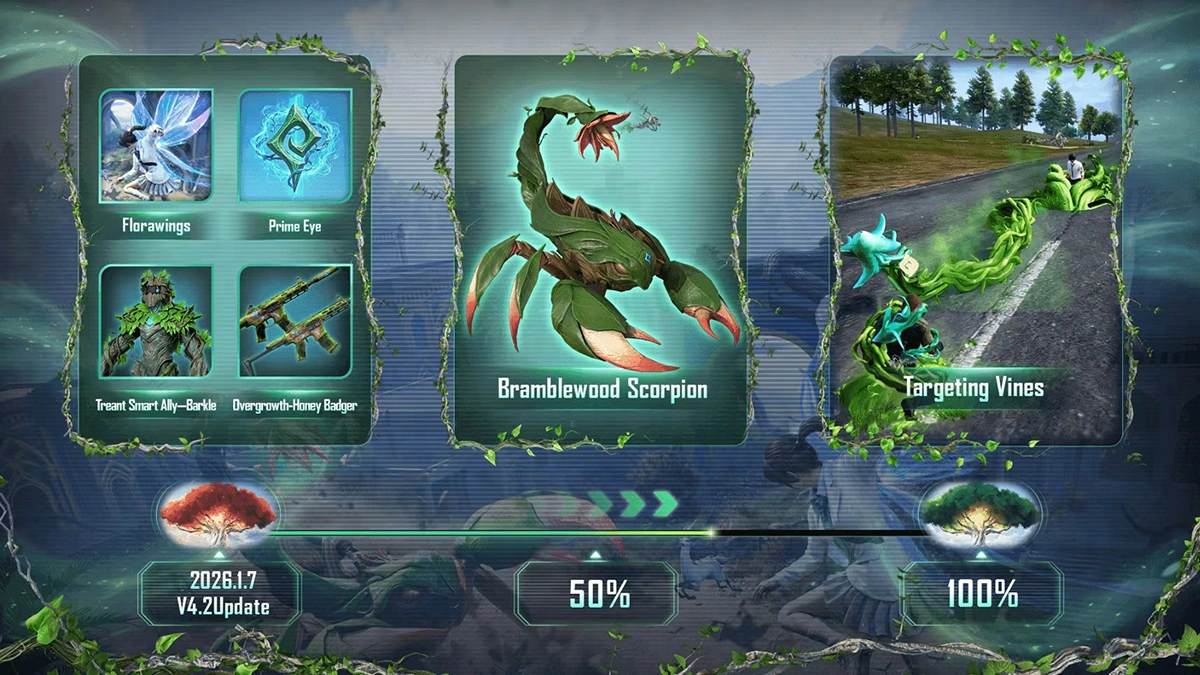 How to Experience the New Co-op Mechanics in PUBG Mobile 4.2 Update