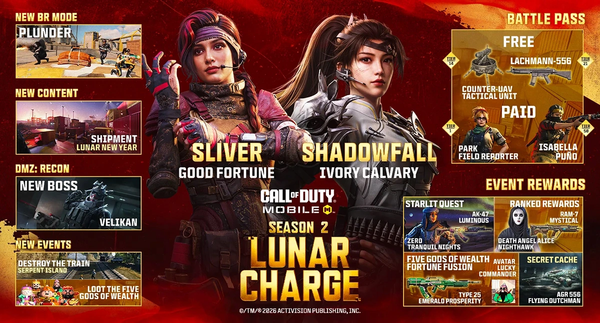 Call of Duty: Mobile — Season 2 Detailed Summary