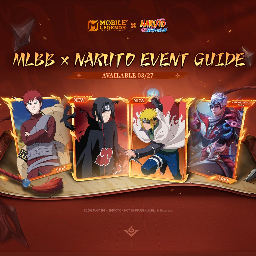 What's Actually in the MLBB × NARUTO Event