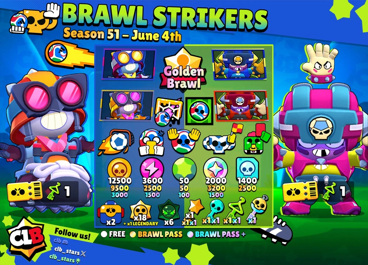 Brawl Stars Season 51 Brawl Strikers Content Preview