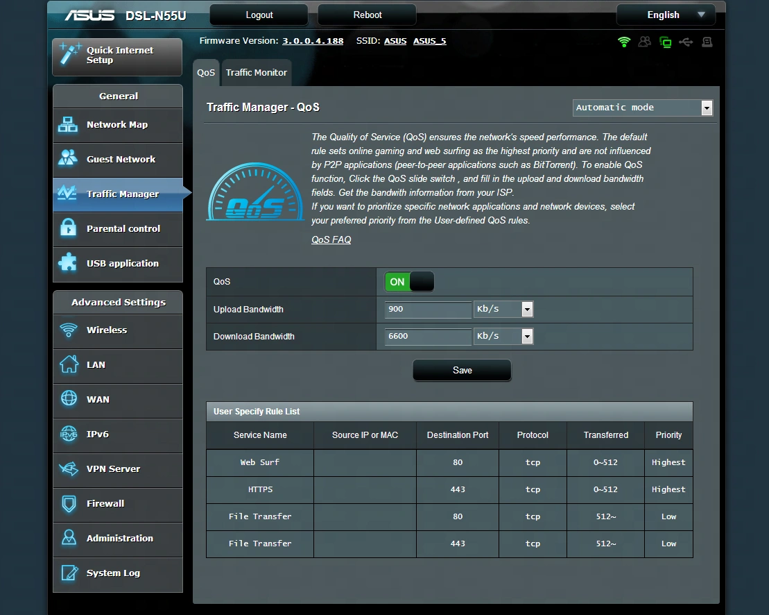 QoS helps prevent real-time game traffic from being buried behind less time-sensitive downloads and uploads.