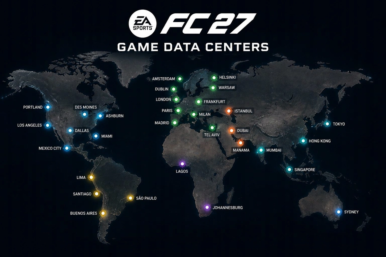 EA Game Data Centers