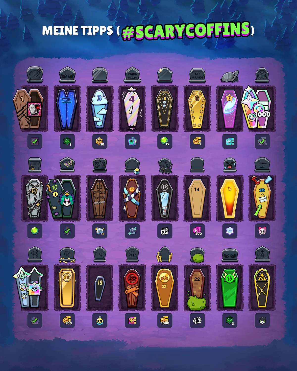 Brawl Stars Coffin Box Guide: Rewards, Drop Rates, and How to Get One ...